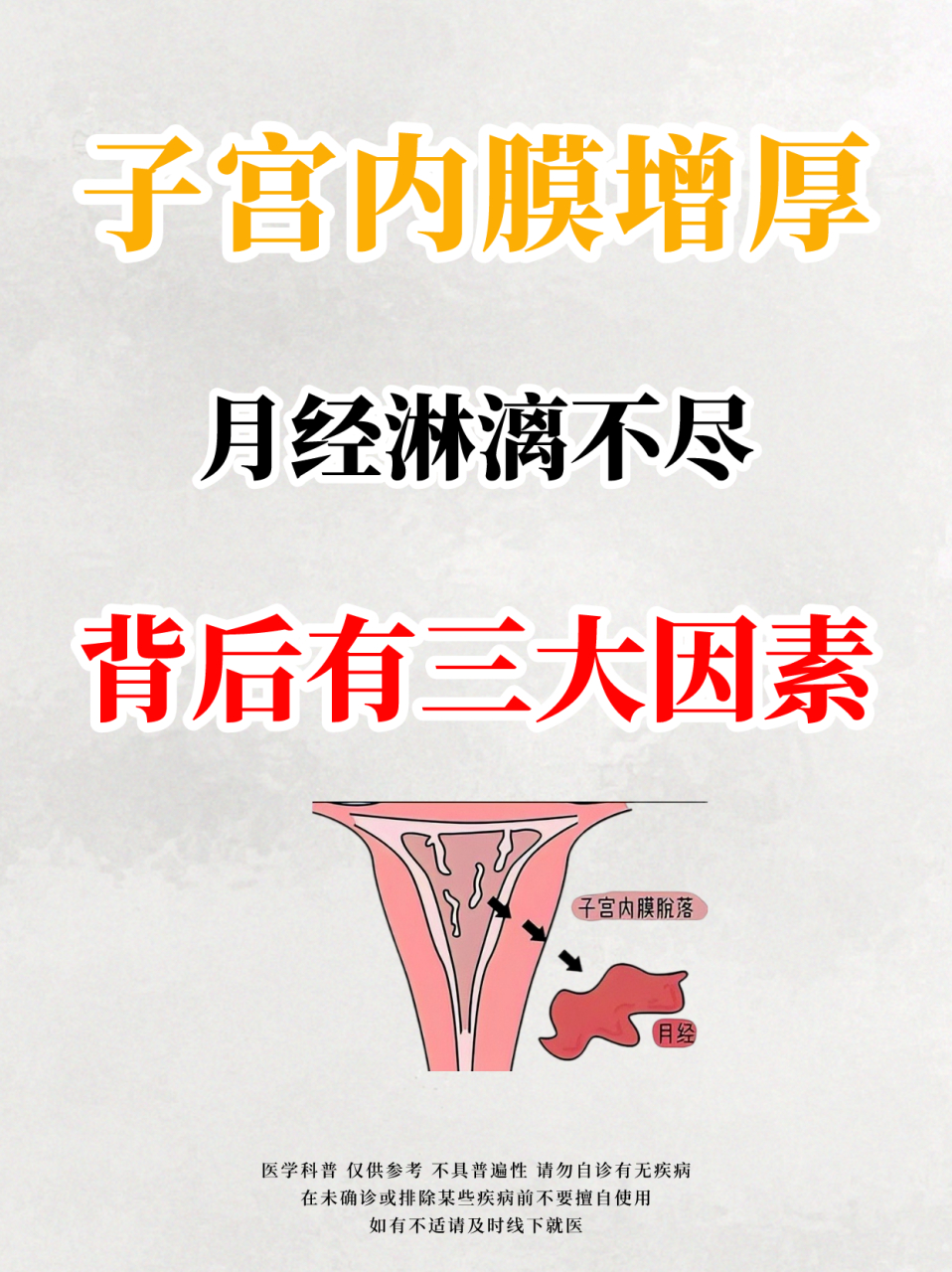 子宫内膜增厚,月经淋漓不尽,背后的三大因素#子宫内膜厚# #妇科