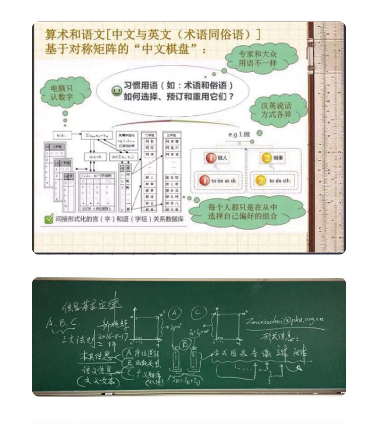 漢字中文的計算機輔助編程(含ai編程)語言開發環境提上議事日程