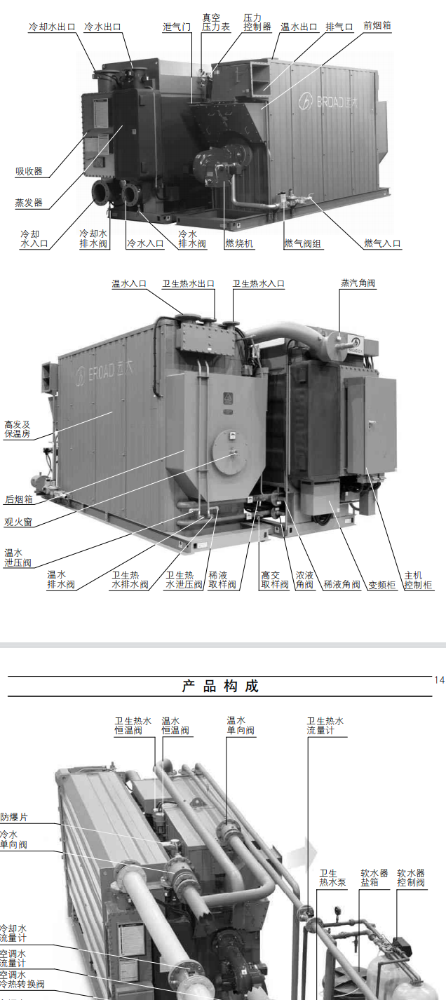 溴化锂机组维修