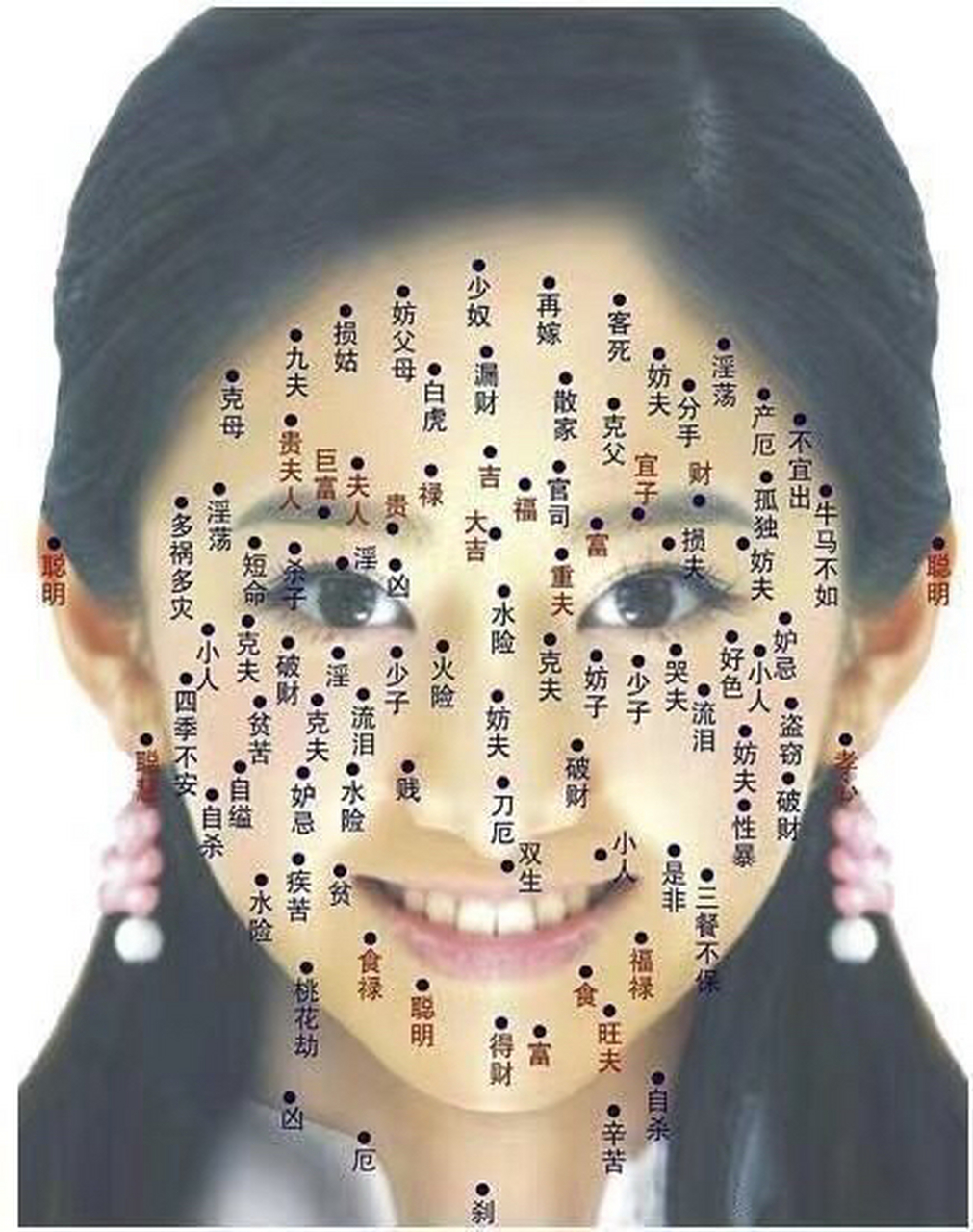 看得见的痣又叫显痣,看不见的痣又叫隐痣,但是世事无绝对,有的显痣也