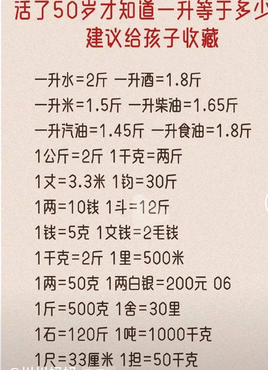 一升柴油是1.65斤!一升汽油是1.45升!