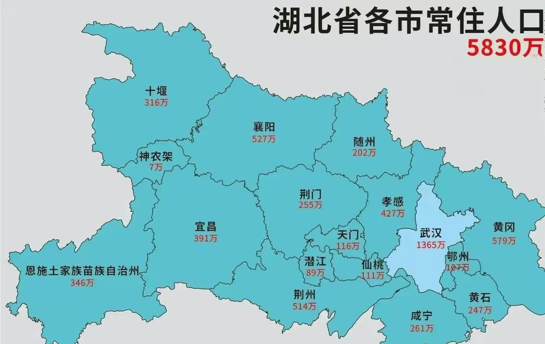 湖北地区人口及经济实力调查:武汉背景下的其他城市生存模式