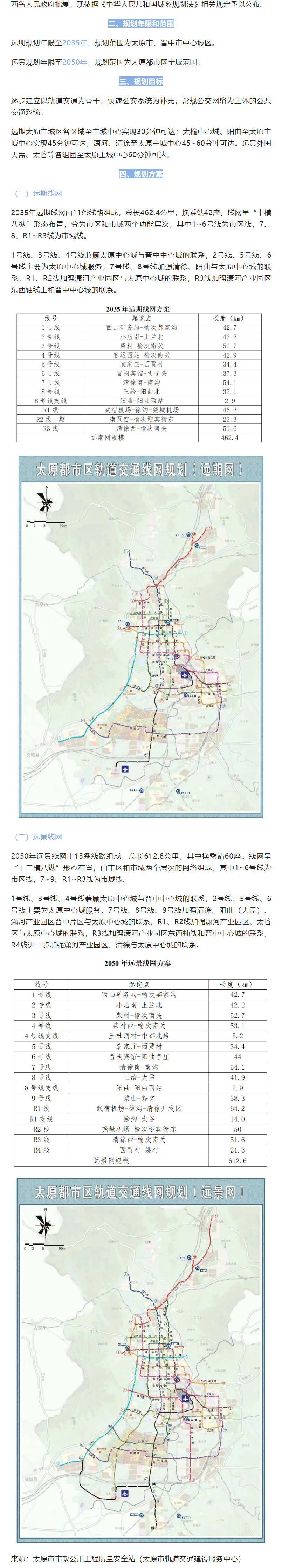 太原最新轨道交通线网规划出炉