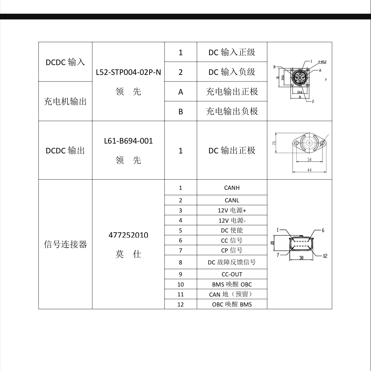 北汽ec180充电器说明书图片