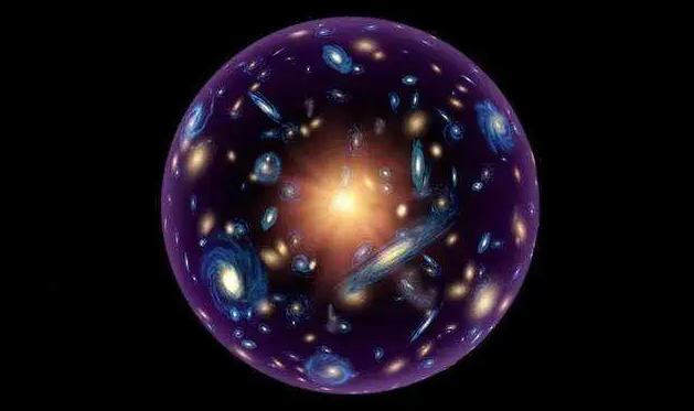 宇宙加速膨胀,速度已经超过光速,是不是证明宇宙之外还有空间?