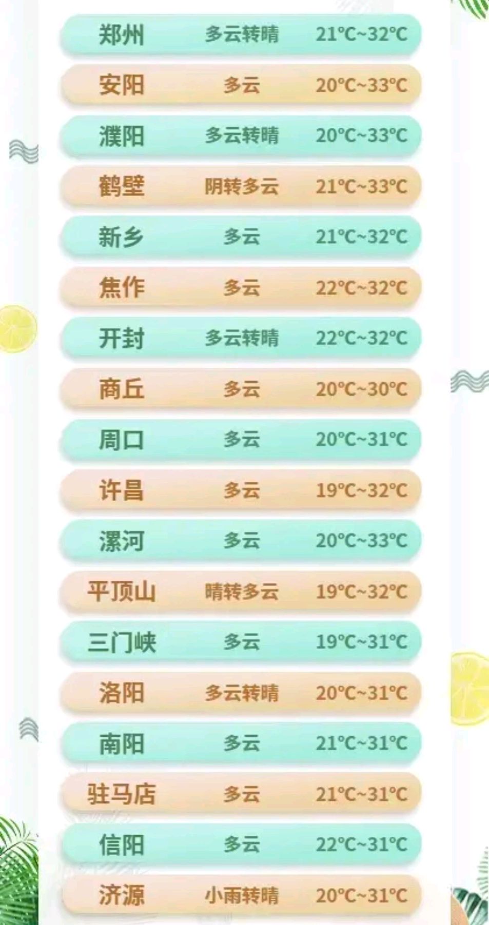 河南省未来一周天气预报河南天气40天天气预报