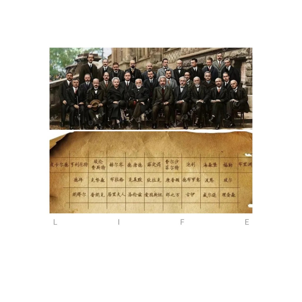 历史老照片# "1927年第五届索尔维会议合照" 感谢各位推动物理学讲浇