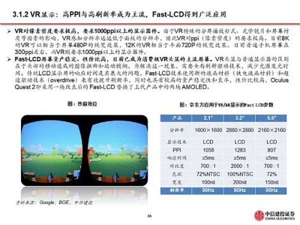 Facebook全面拥抱元宇宙 硬件与应用机遇来临