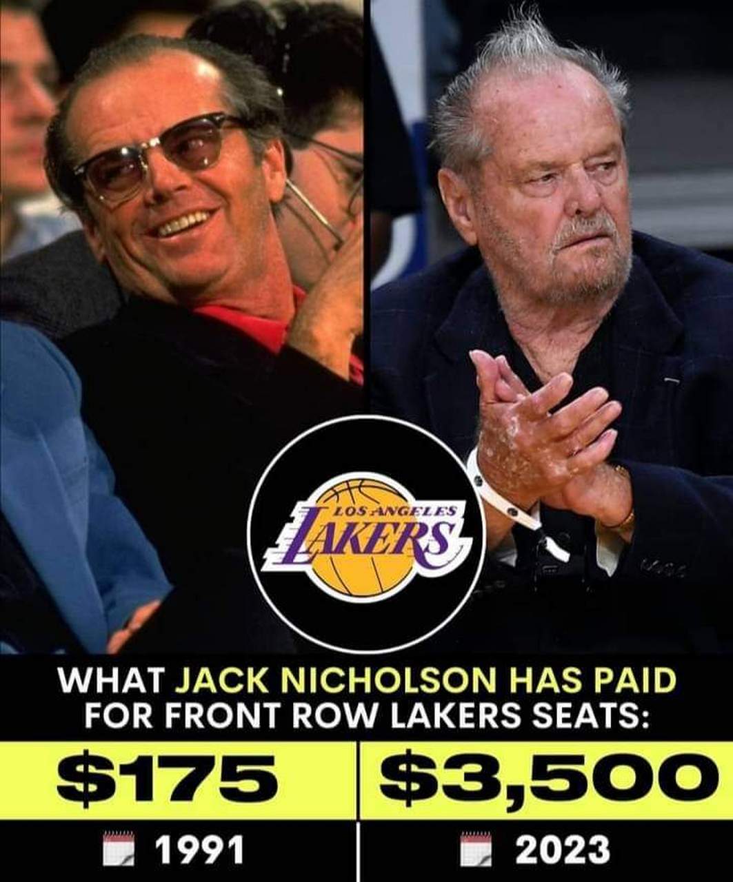 杰克·尼科尔森现在为他标志性的洛杉矶湖人队前排座位支付的价格是