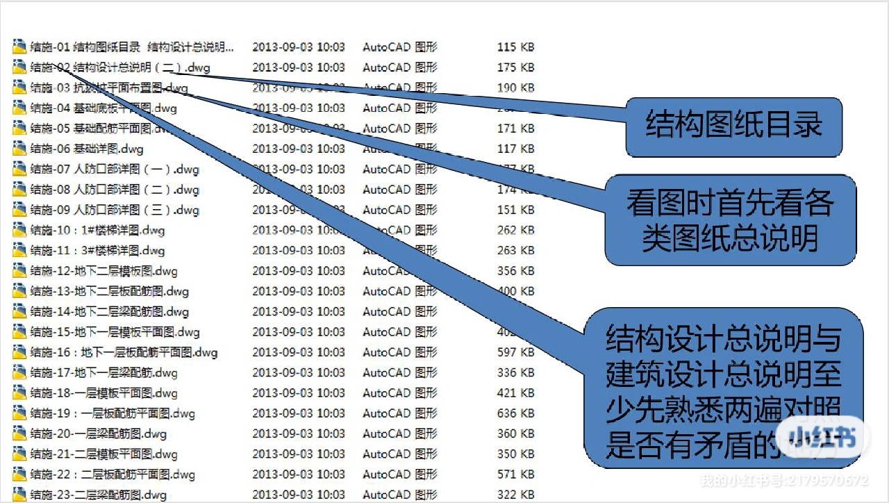 拿到圖紙看不懂,被領導罵哭,幸虧同事給了我建築識圖講義