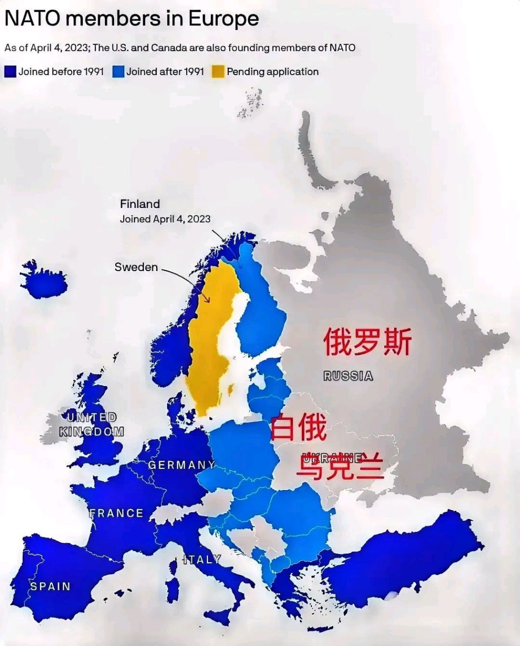 人们谈论着北约是否会继续扩张并将俄罗斯完全包围.