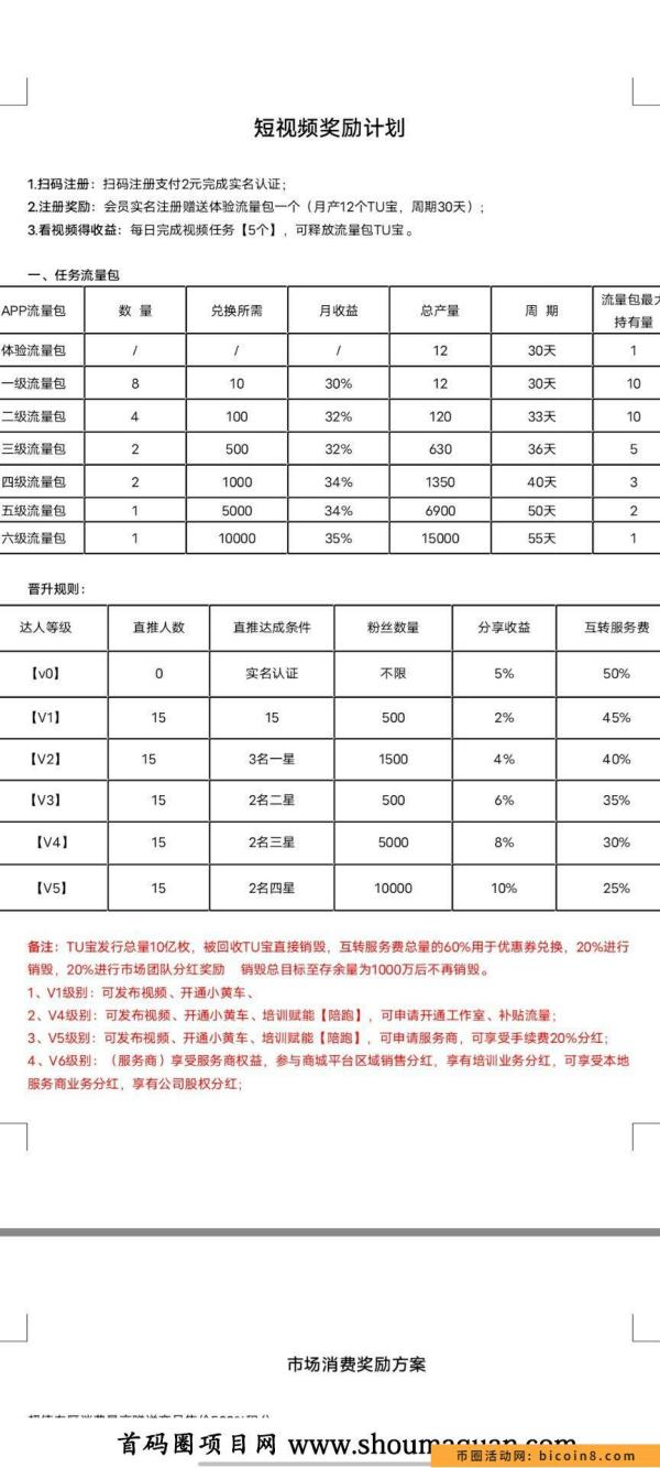 首码咪兔视频：卖出无限制！TU宝价格持续上涨！