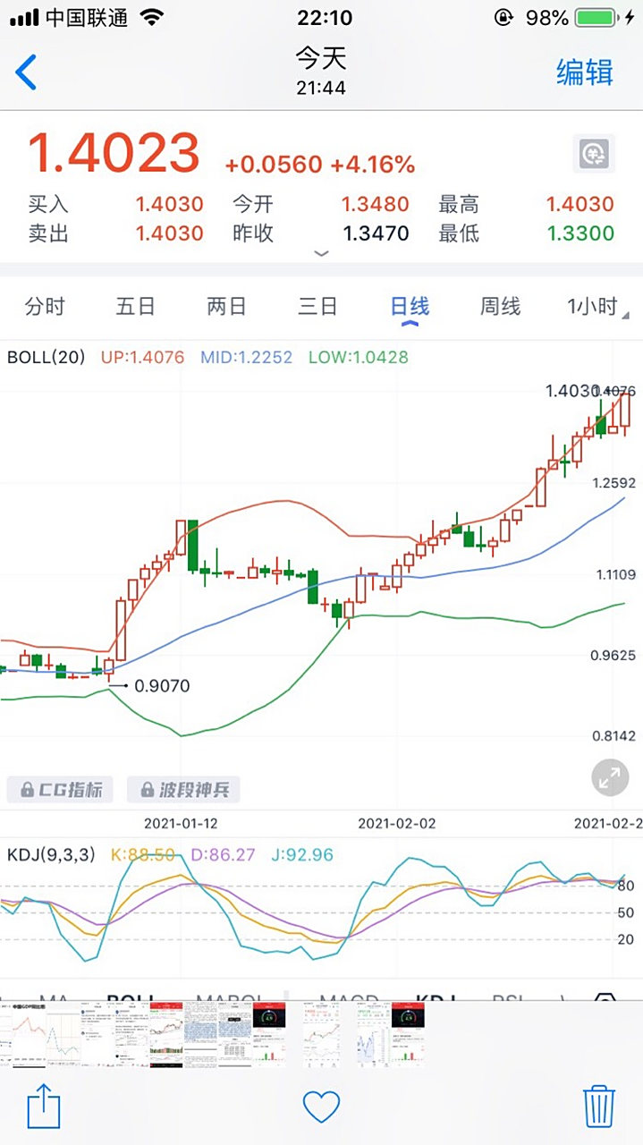 权重越大说明什么=权重越高越好还是越低越好