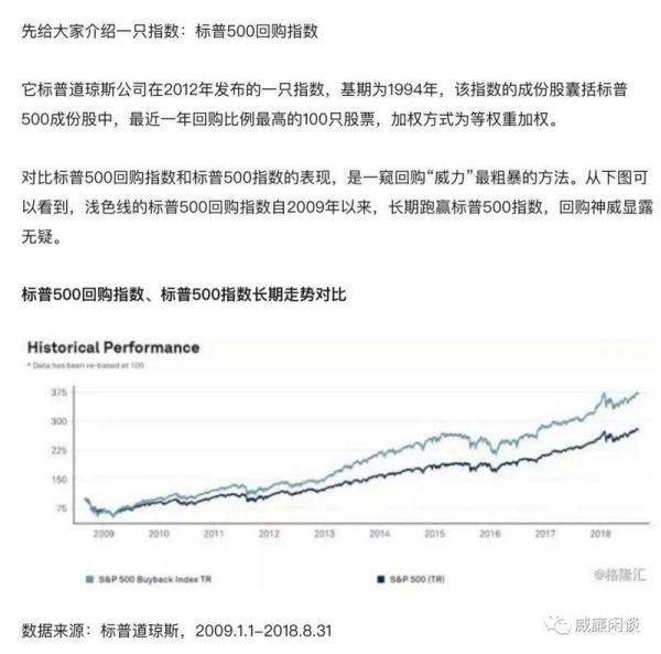 美股上市公司开始了比特币的新玩法：再造永动机