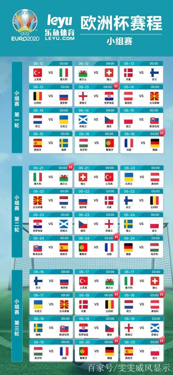 2021欧洲杯赛程表的简单介绍