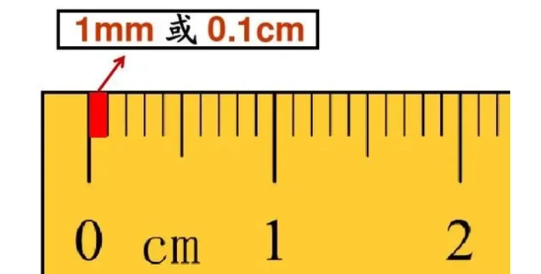 毫米尺子刻度标准图图片