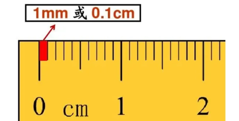 3毫米尺子参照图图片