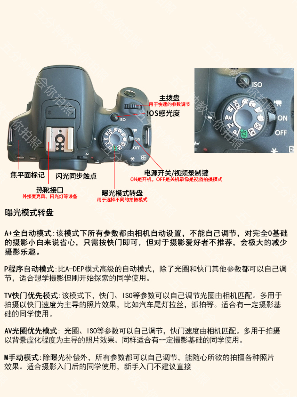 佳能700d按键界面可拍视频单反相机