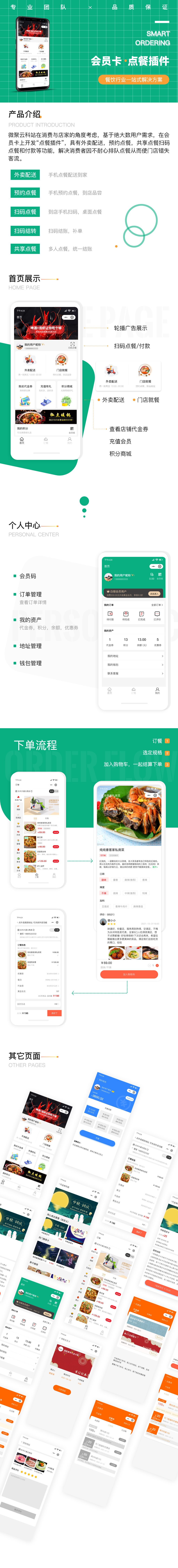 【微信小程序】智慧扫码点餐V1.0.3云科会员卡插件，新增首页自定义分享插图