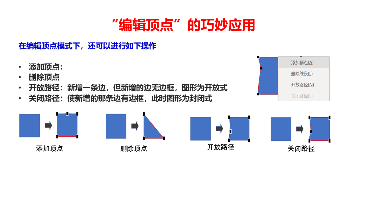 顶点图片