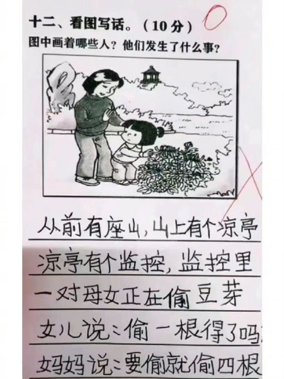 滿級小孩