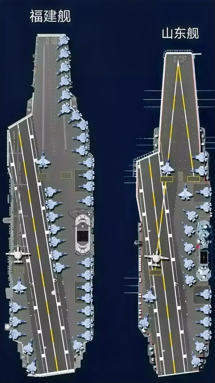 对比图 不得不说,作为常规动力天花板的福建号航空母舰怎么看怎么喜欢