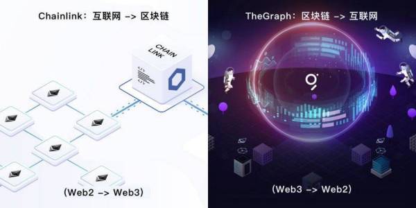 以 Mask Network 为例，解析中间件价值与应用潜力