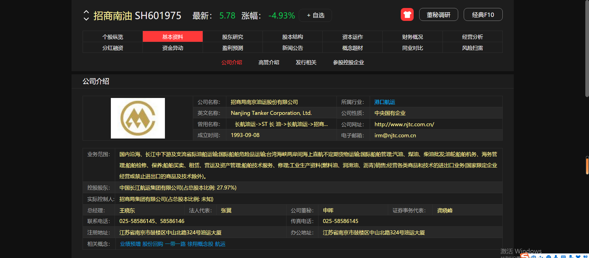 招商南油短線風險信號已出,今日開始進入調整走勢