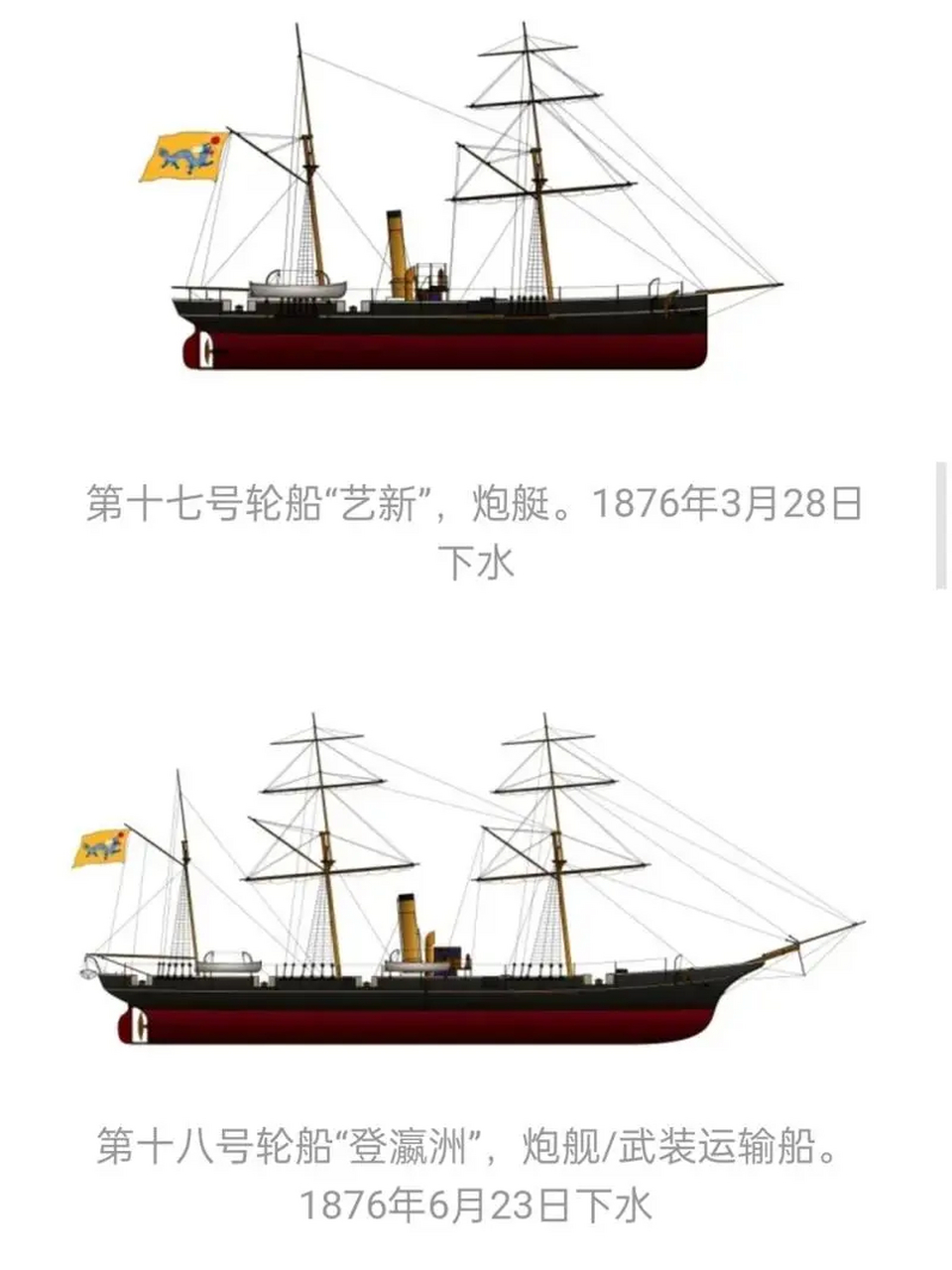 甲午海战中,北洋水师战舰.