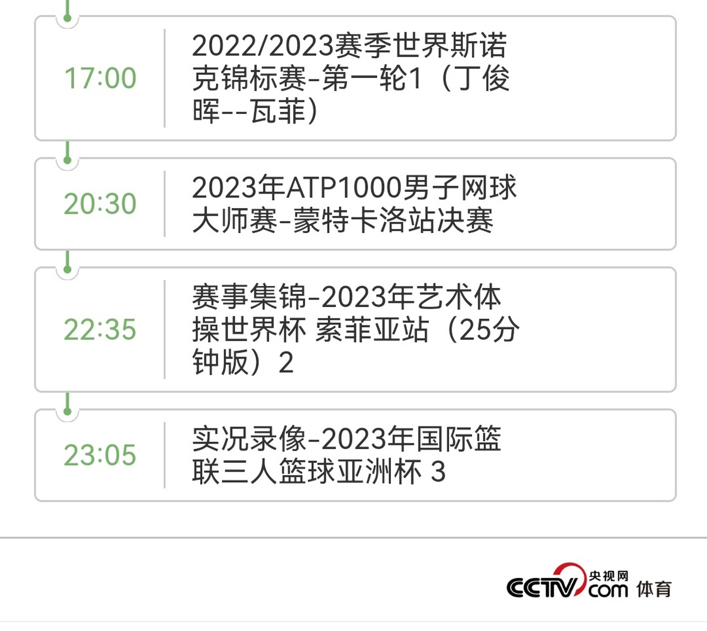 斯諾克世錦賽:丁俊暉出場,cctv5 直播 4月16日17點,斯諾克世錦賽繼續