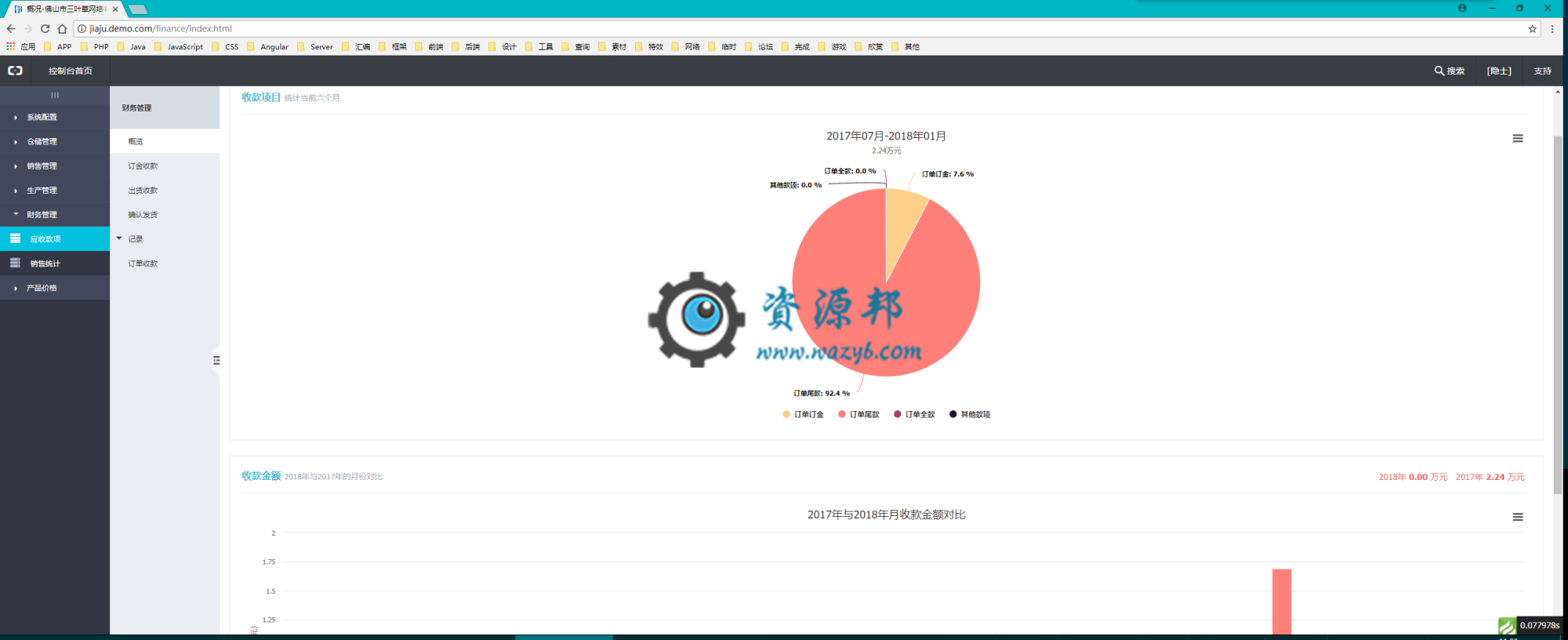 最新基于ThinkPHP5框架开发的CRM客户关系管理系统PHP源码|阿里云控制台管理模板进销存管理系统插图5