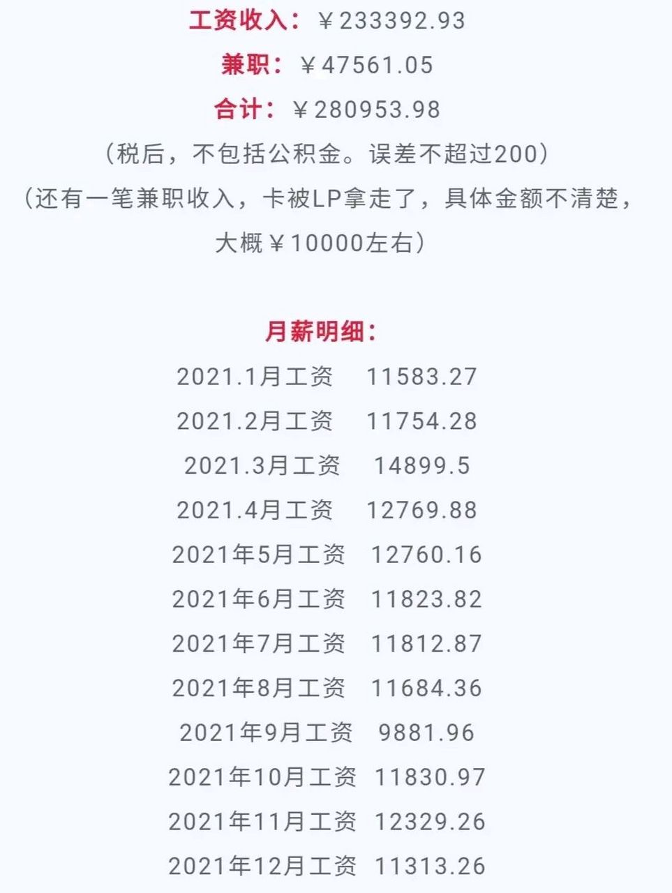 高校一副教授2021年全部收入清单来了!