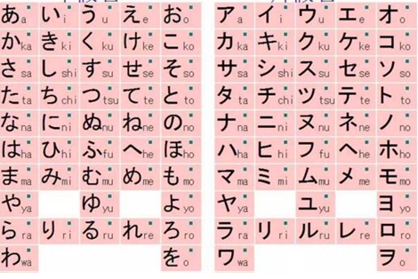 日本字的の是什么?