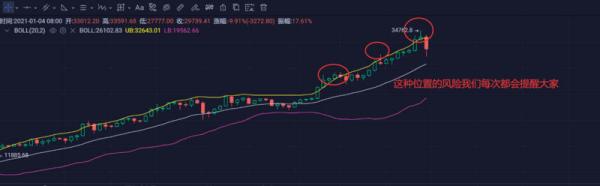 币民拥有珍贵的信息差，庄家用砸盘劝退新韭菜