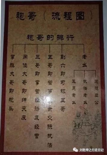 山野风情 山野风情