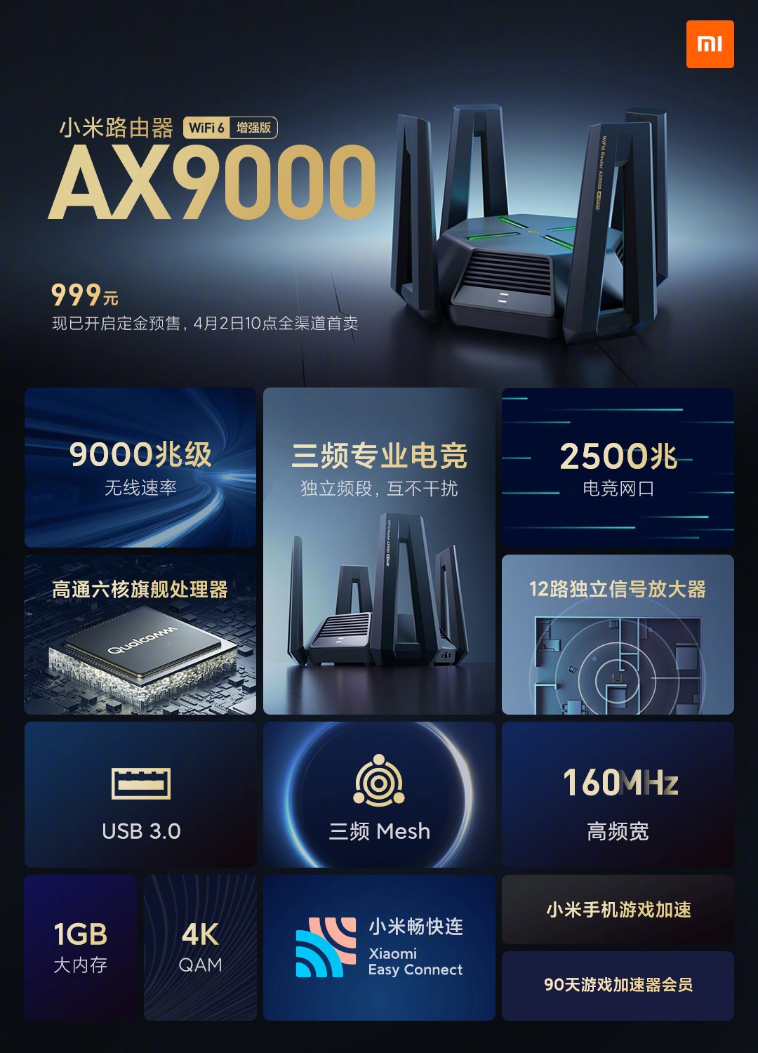 ax9000 cpu