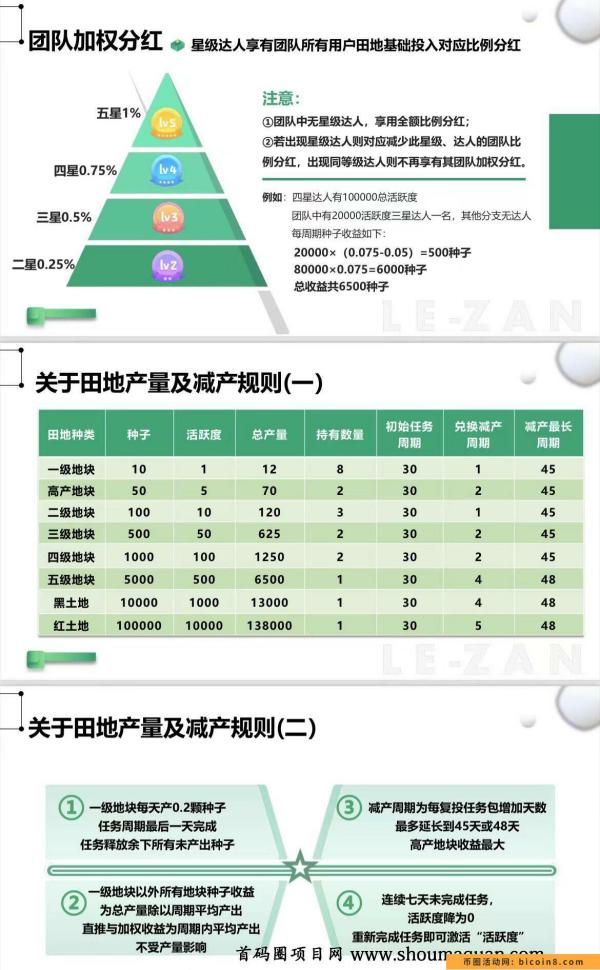 乐赞生态排线火热进行中！第一批上车吃肉