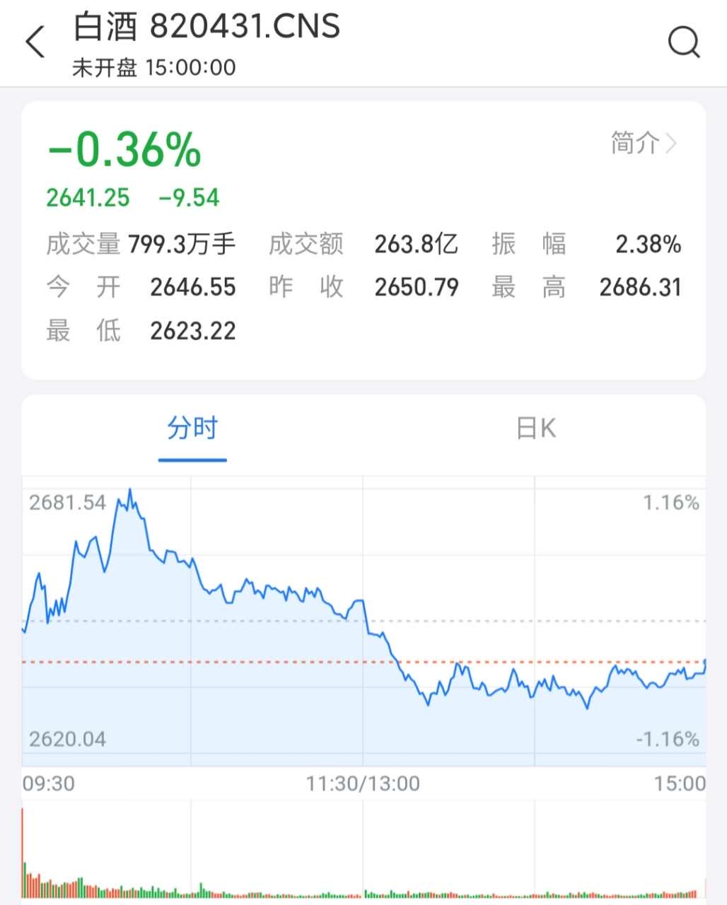 梅西成为赤水河酒品牌代言人#  8月1日,阿根廷知名足球运动员梅西