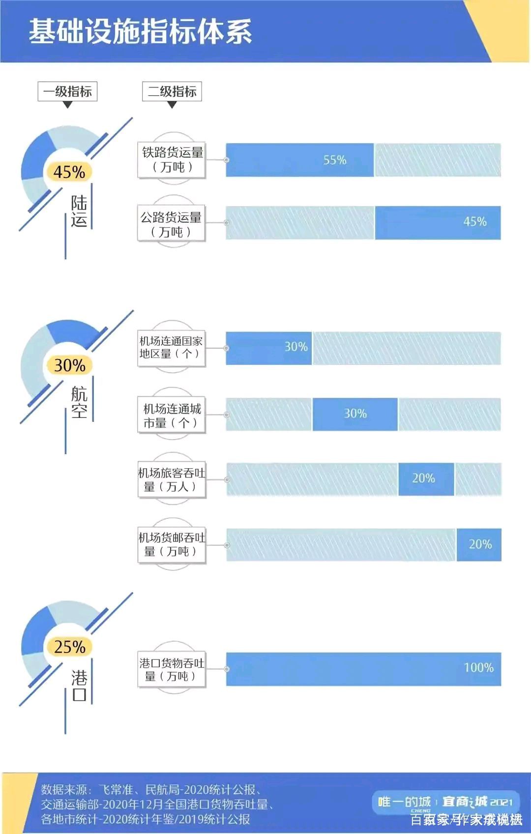 唐山免费建站关键词排名 baijiahao.baidu.com