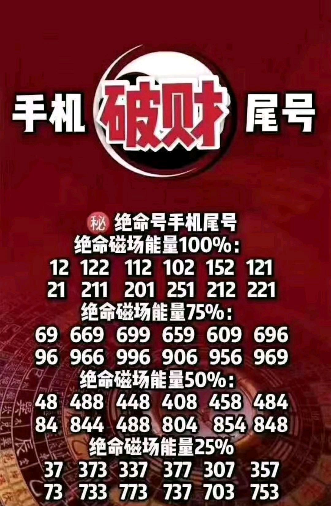 数字能量学绝命图片