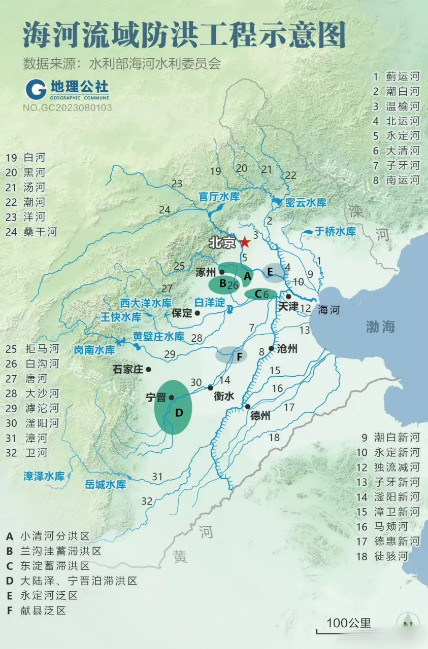 海河水系地图图片