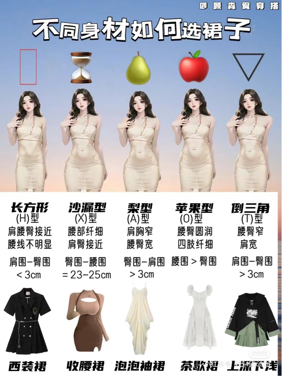女人来来去去就这个几个身材类型,穿什么样衣服,对号入座吧