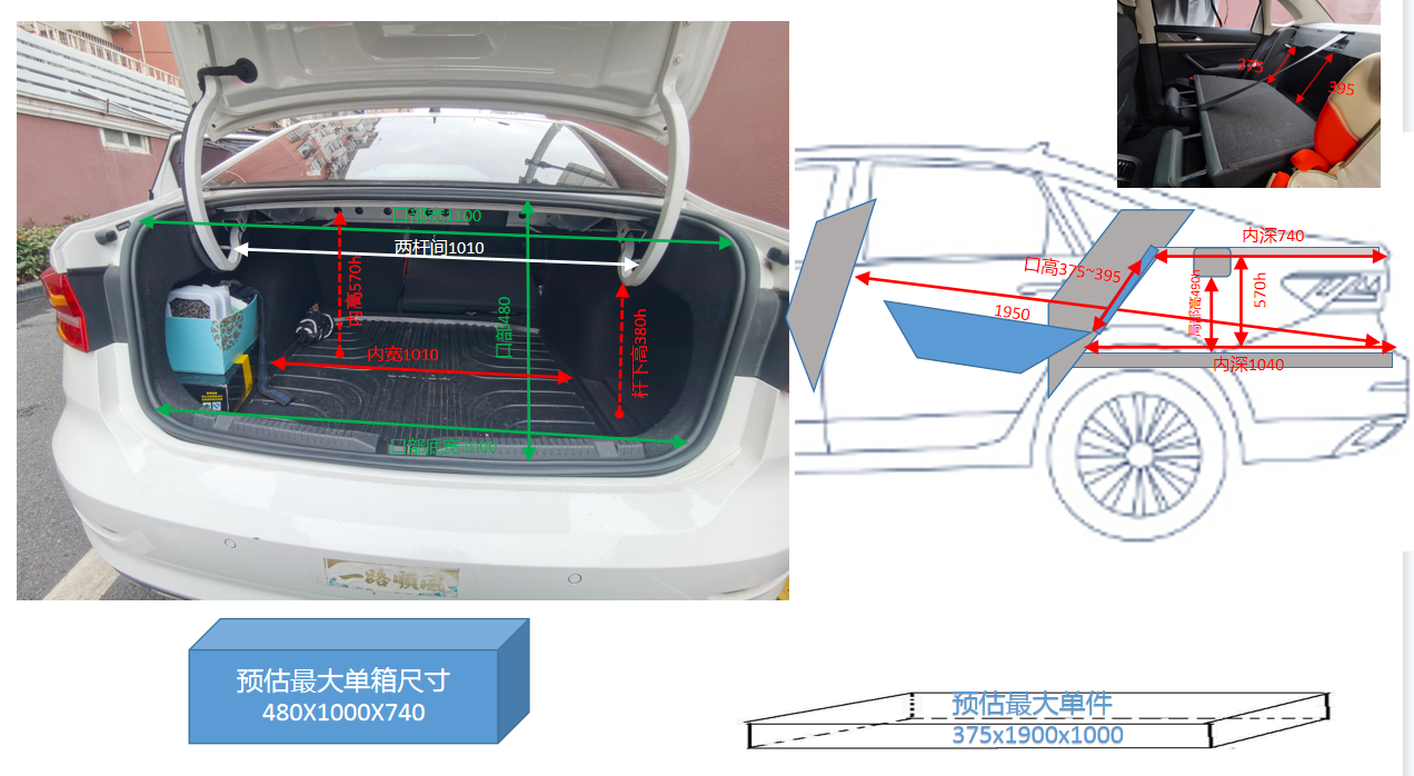 朗逸plus后备箱详细实测尺寸