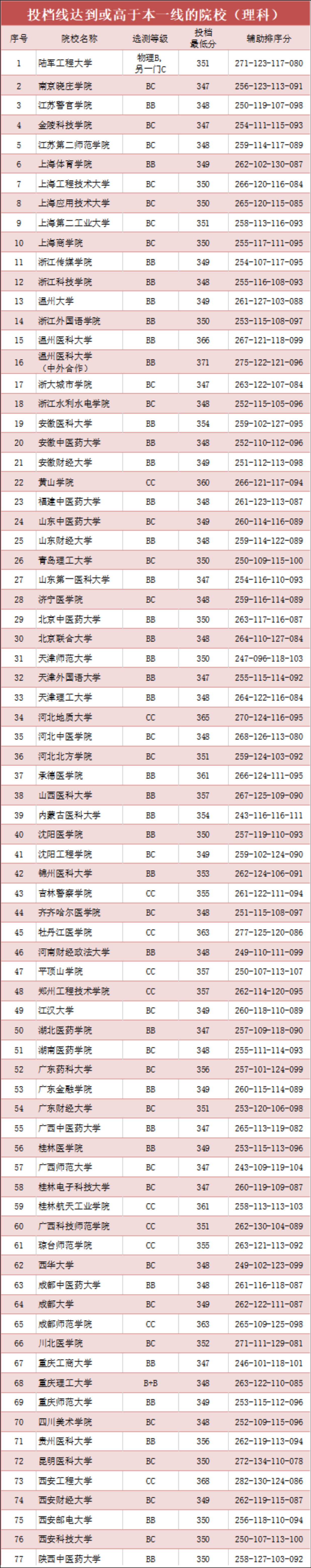 101图集2020最新版图片