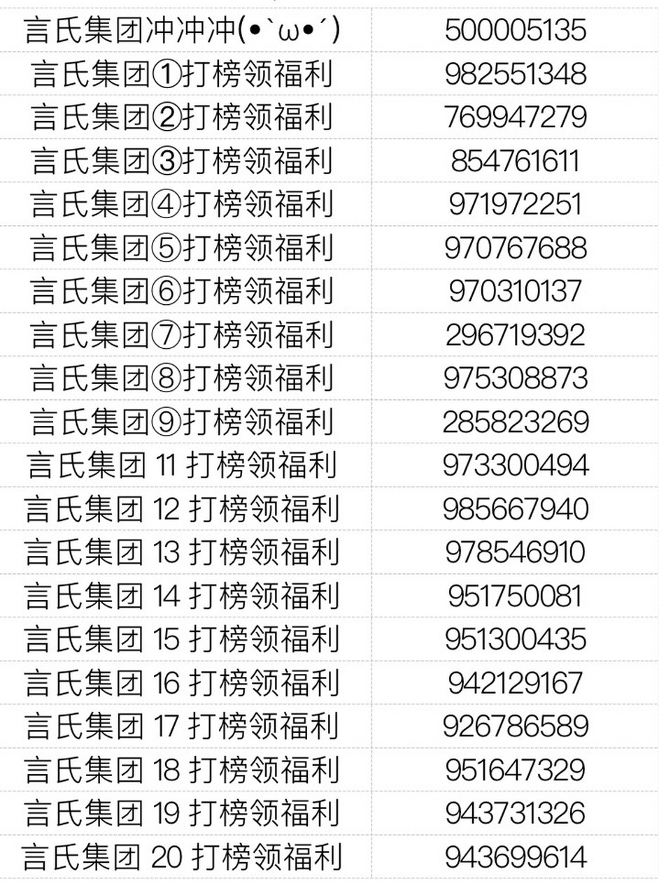 言氏集团的兄弟们!最能体现咱们凝聚力的时刻来了!