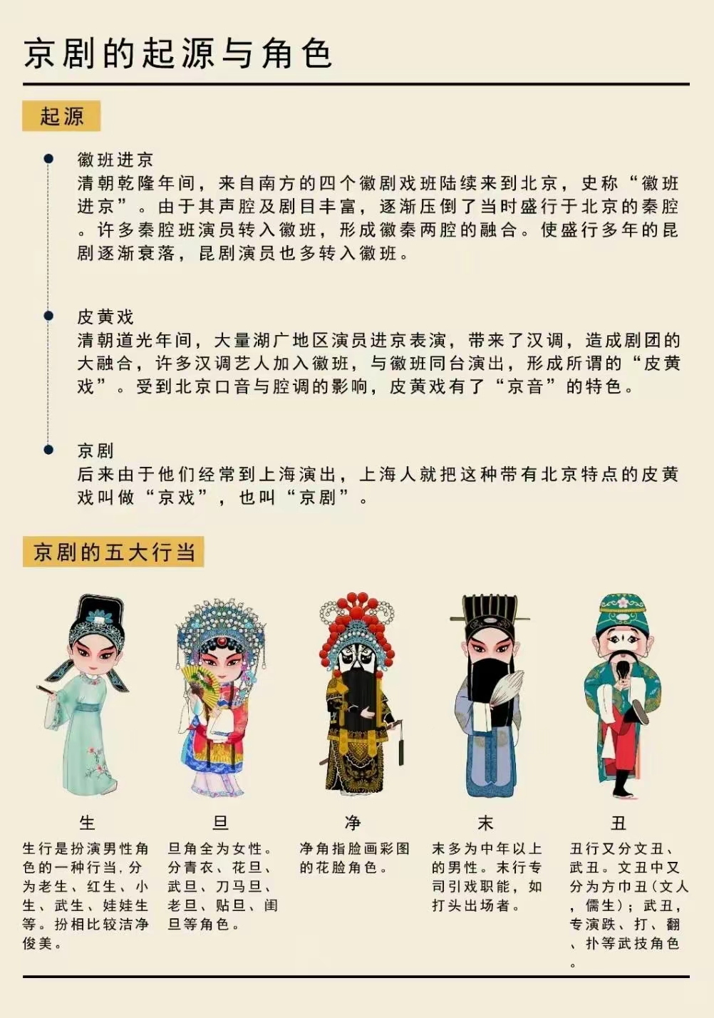 京剧的发源地图片