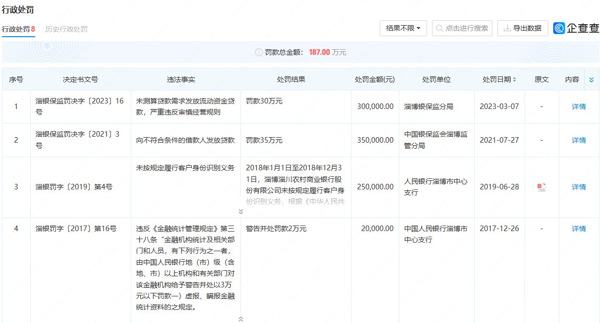 淄博银行流水 baijiahao.baidu.com