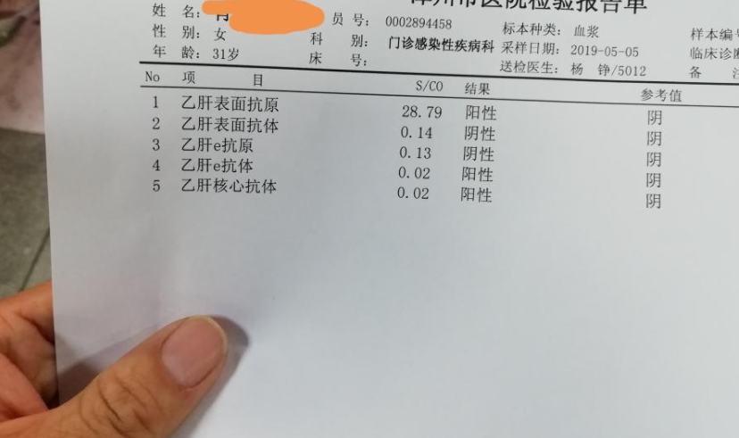 查出乙肝小三阳,就意味着不会传染了?这4种检查要常做,别大意