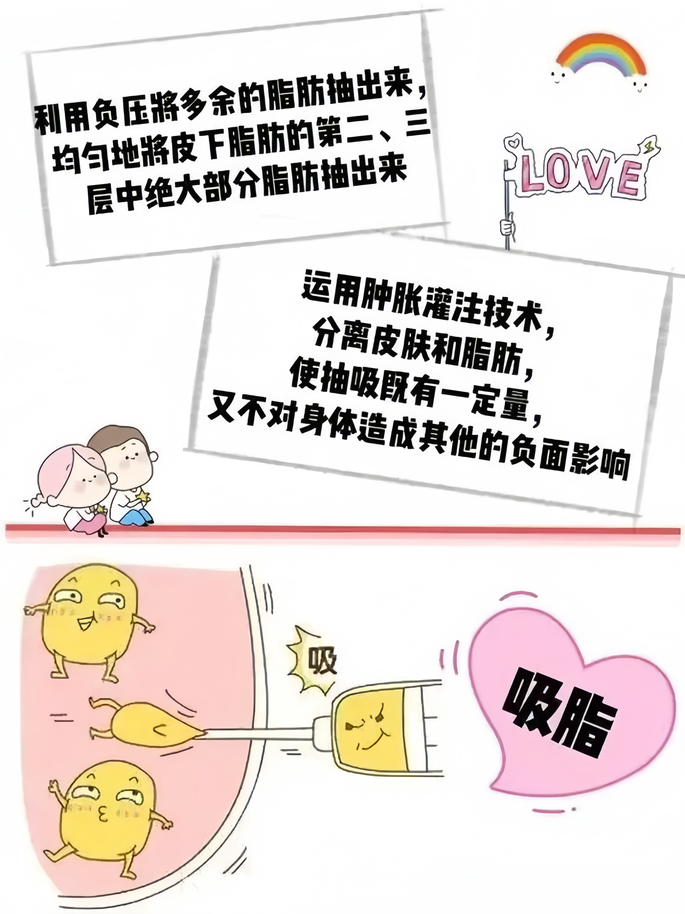 大腿根部赘肉多,选择溶脂针真的值得吗?