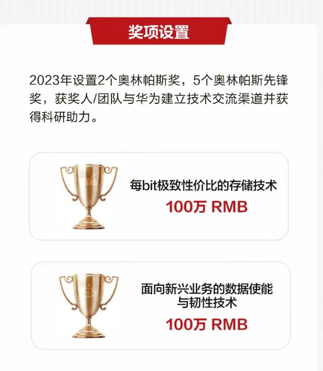 华为宣布:悬赏200万 据华为微信公众号消息,华为2023